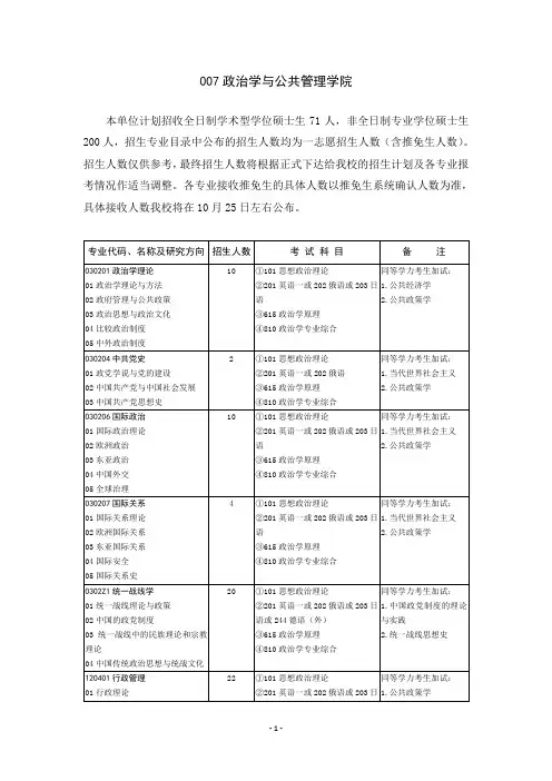 山东大学2018年招收攻读硕士学位研究生专业目录-政治学与公共管理学院