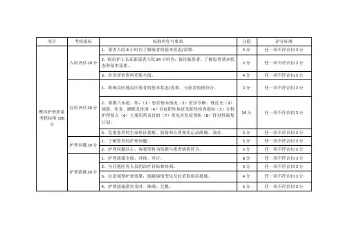 整体护理质量考核标准