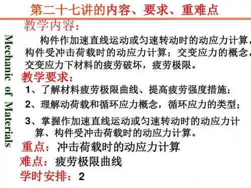 第十、十一章 动荷载和循环应力解读