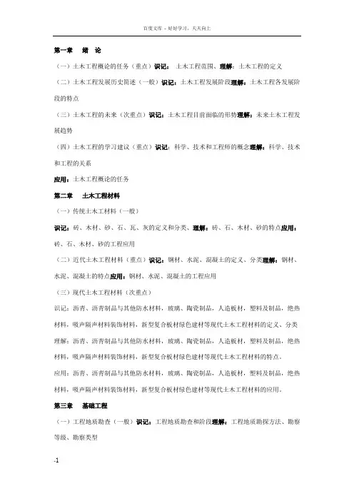 土木工程概论复习大纲