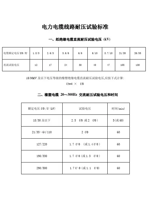 电力电缆线路耐压试验标准