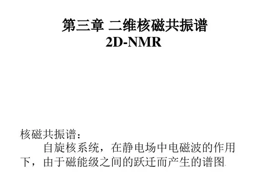 2D NMR