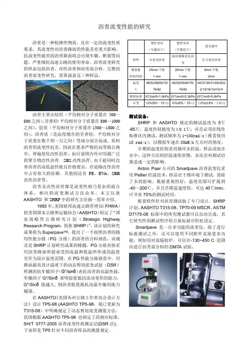 沥青流变性能的研究