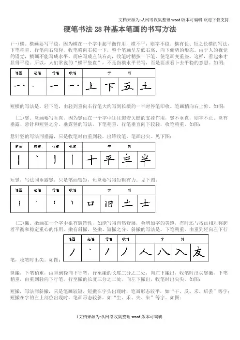 硬笔书法28种基本笔画的书写方法