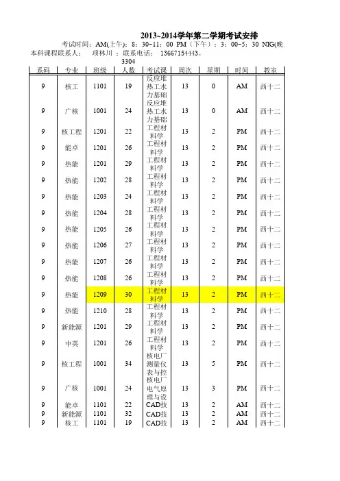 华中科技大学2014年春期中考试安排