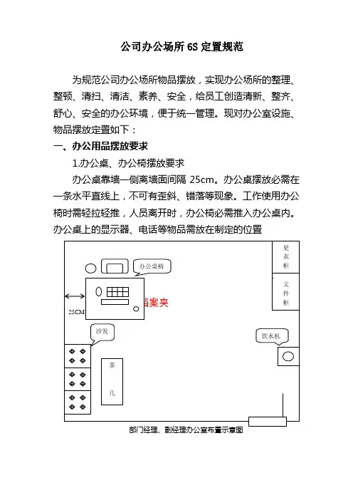 办公室-6S定置规范图.