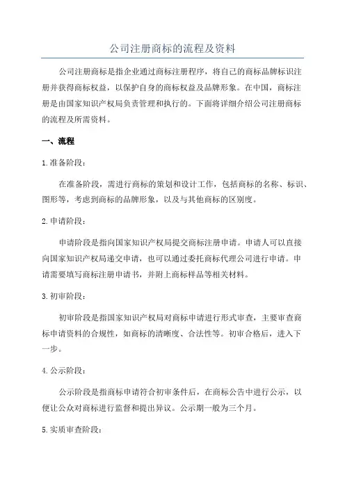 公司注册商标的流程及资料