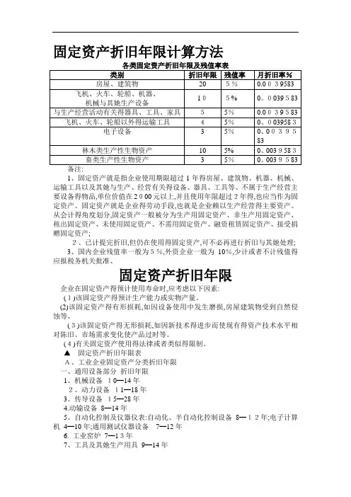 各类固定资产折旧年限及残值率表