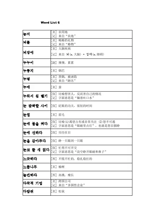 韩语等级考试单词表(第二部分)