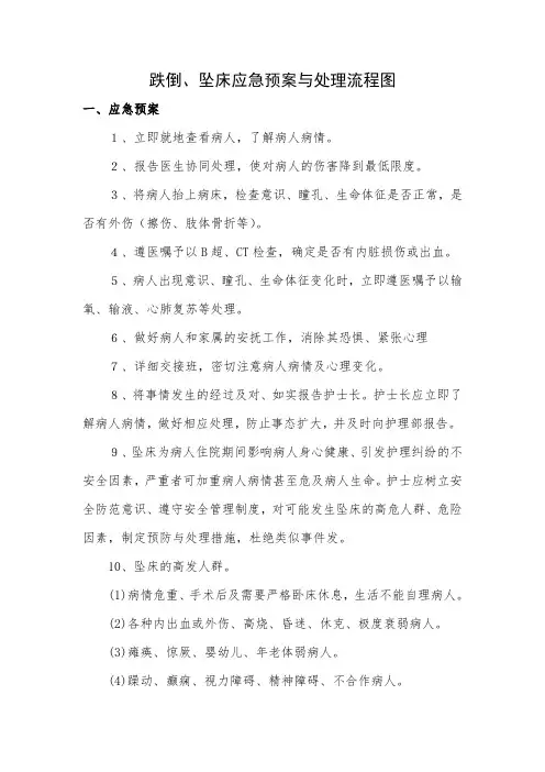 跌倒、坠床应急预案与处理流程图