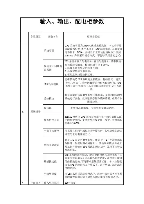 输入输出配电柜参数