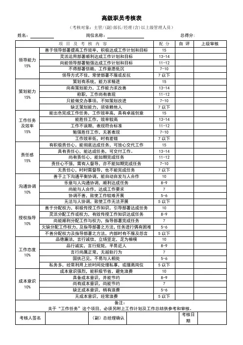 各部门绩效考核表格汇总