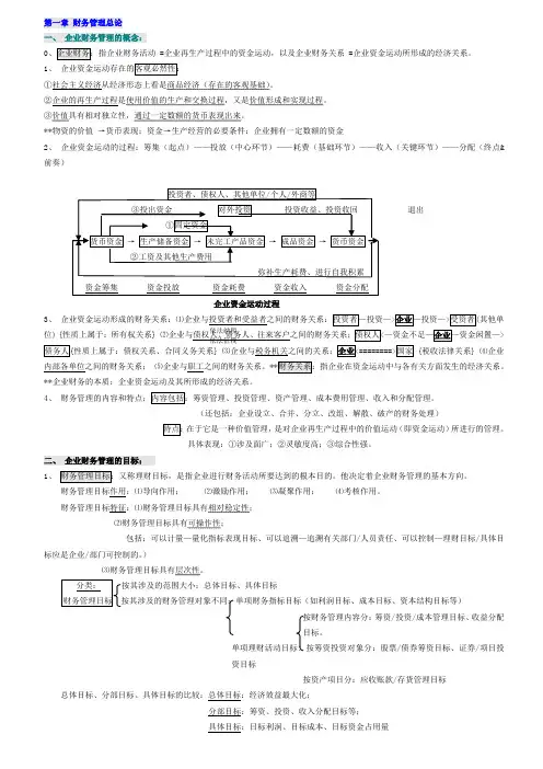 最新自考00067财务管理学笔记(强烈推荐)