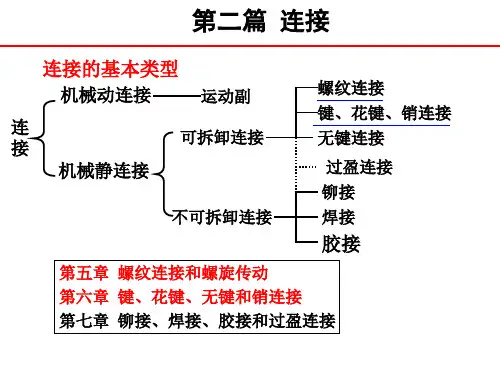 机械设计第五章 螺纹连接与螺旋传动