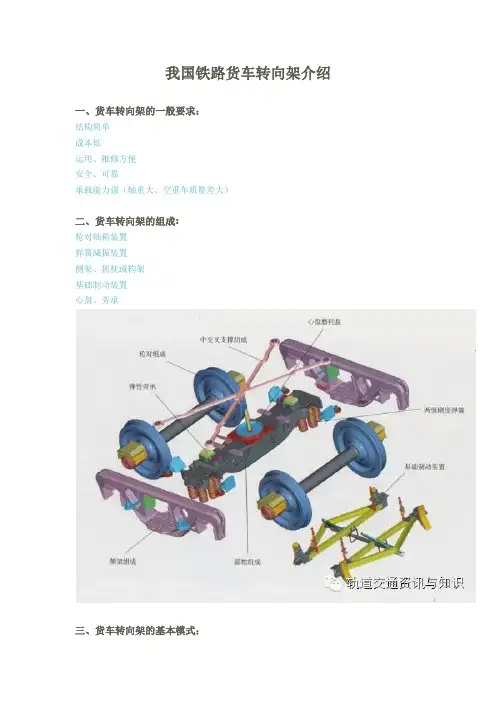 铁路货车转向架
