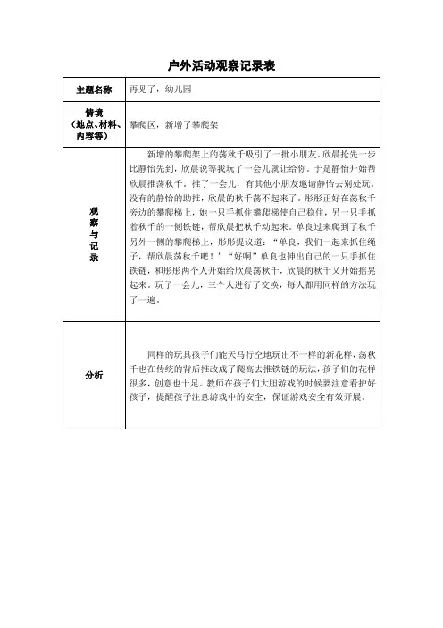 大班区域游戏活动观察记录表