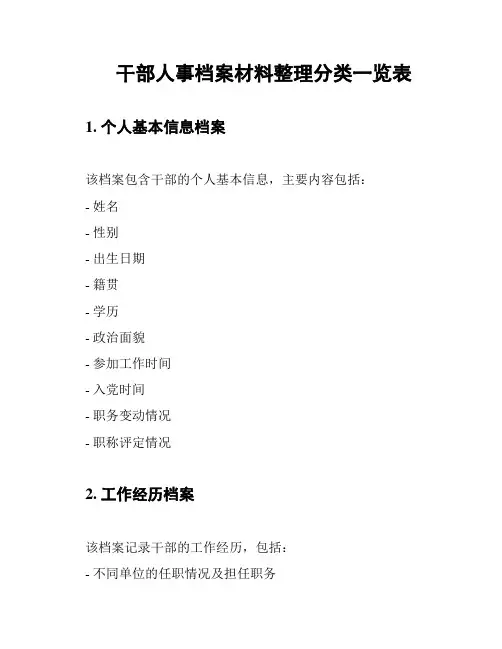 干部人事档案材料整理分类一览表