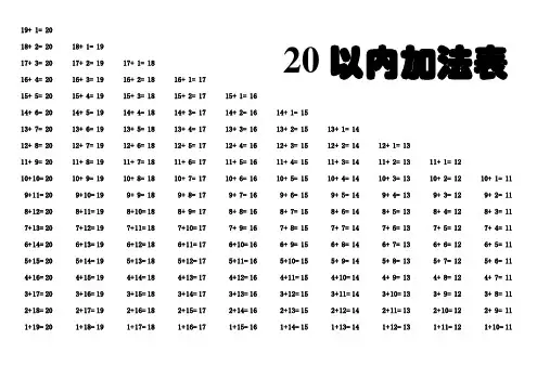 最新小学生必背20以内加减法表