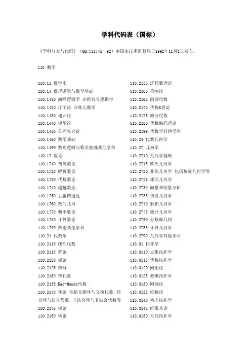 学科分类国际代码