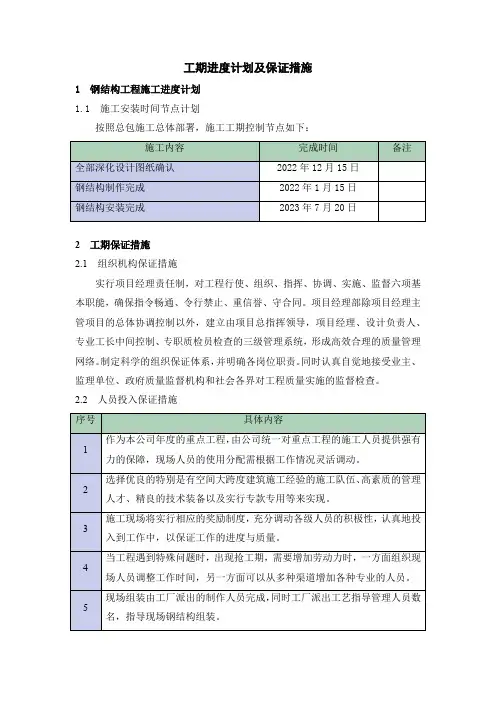 工期进度计划及保证措施