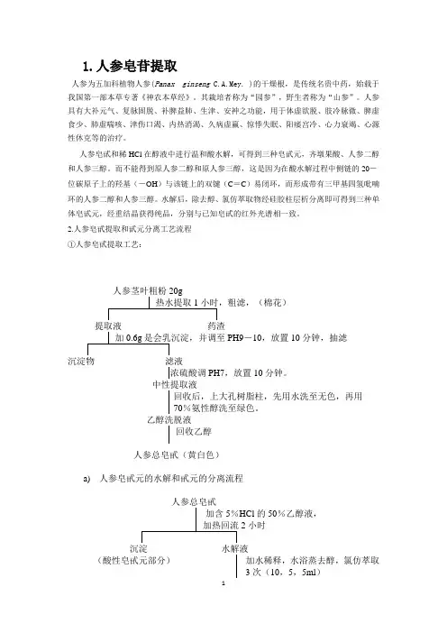 提取人参皂苷并且检验以及在过程的一些注意事项