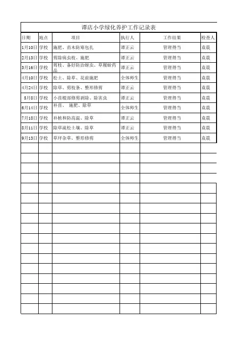 绿化养护工作记录表