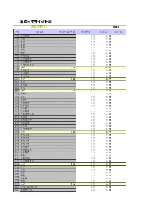 个人财务管理表格 3份