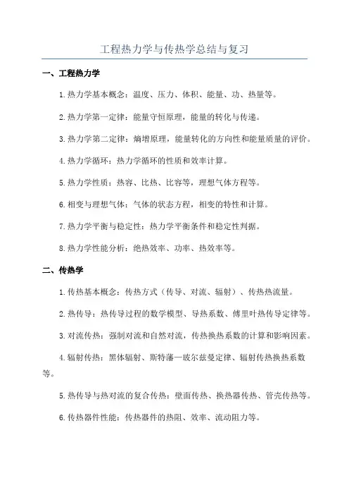 工程热力学与传热学总结与复习