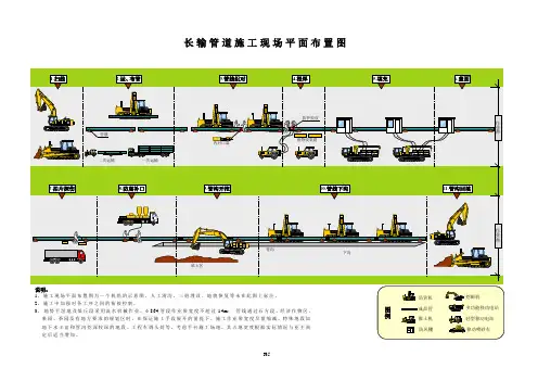 长输管道施工现场平面布置图(可编辑)
