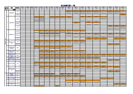 2008北京奥运日程表