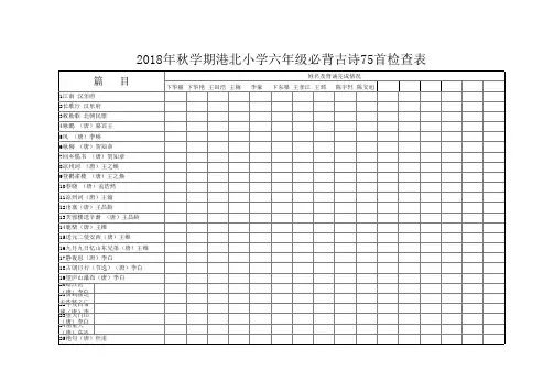 小学必背古诗75首检查表