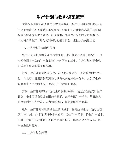 生产计划与物料调配流程