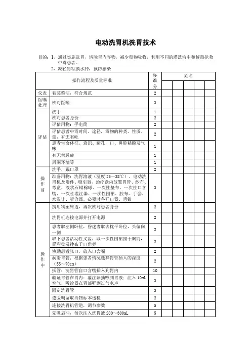 电动洗胃机洗胃技术评分标准