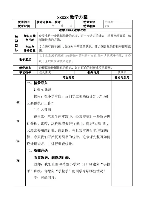人教部编版六年级数学下册 第六单元 《整理和复习二》教案(表格式)