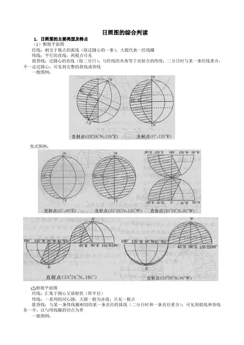 日照图的综合判读