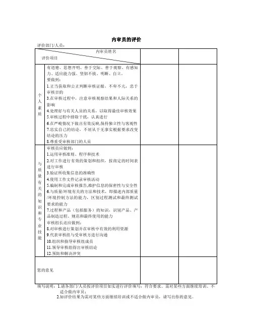 内审员的评价