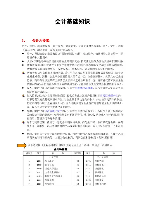 会计基础知识讲解,会计核算方法、规则及账务处理程序