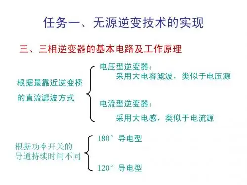 三相逆变器