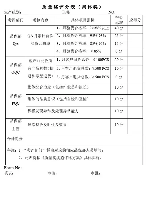 质量评分表1