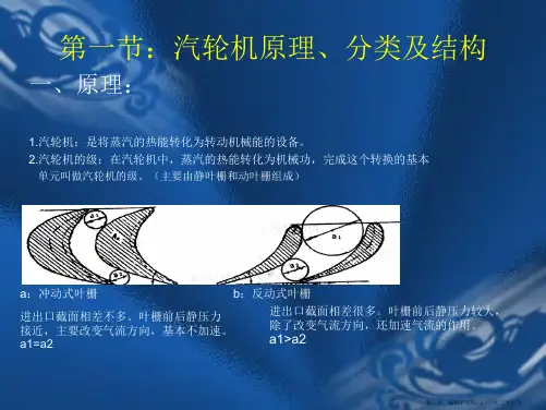 汽轮机讲义