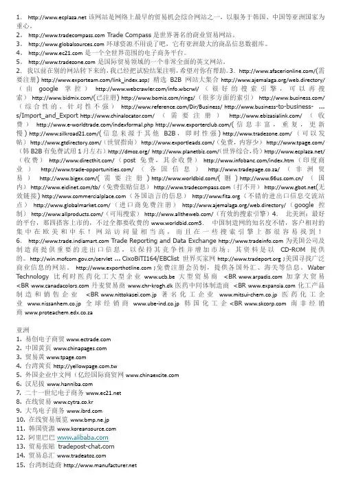 外贸B2B网站大全