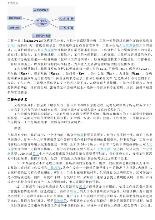 工作分析职位分析人力资源规划知识大全