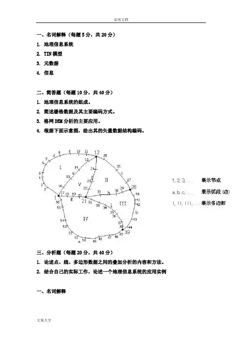 模拟精彩试题1和问题详解_地理信息系统概论