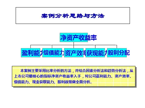 财务管理案例长虹康佳学生讨论52页PPT