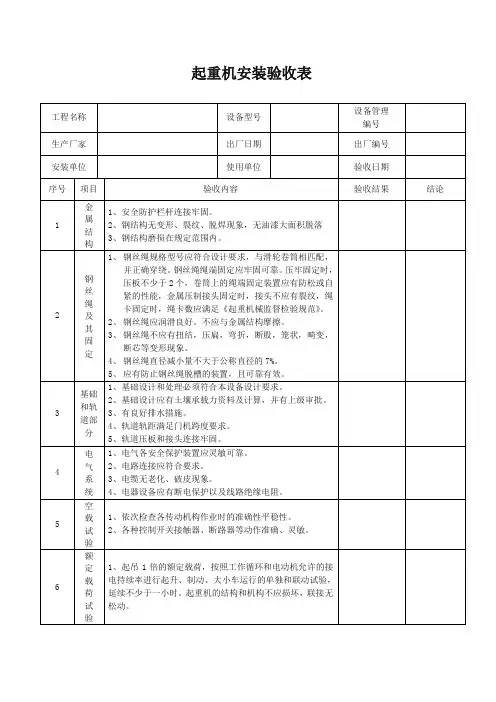 起重机安装验收表