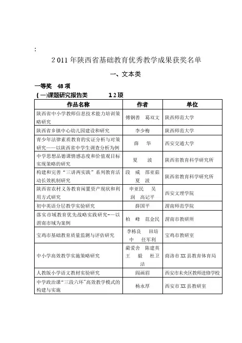 陕西省教育厅全省基础教育优秀教学成果的