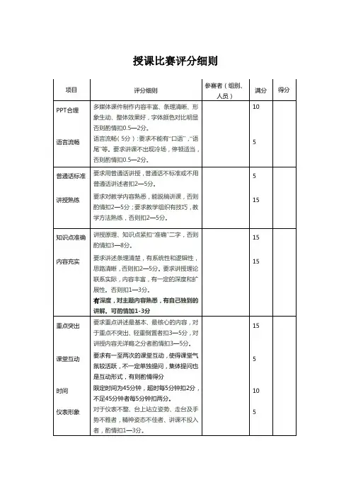 讲课比赛评分细则_标准