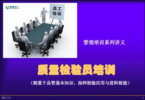 质量检验员培训(PPT 49页)