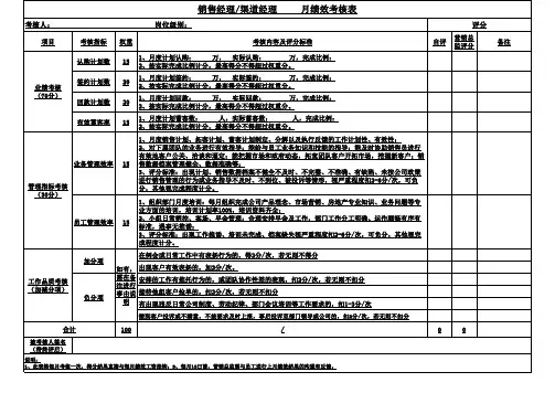 销售渠道经理绩效考核表