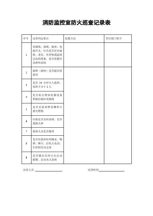 消防监控室防火巡查记录表